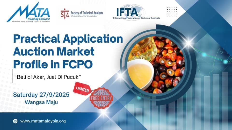 Practical Application Auction Market Profile in FCPO, 27 Sept 2025