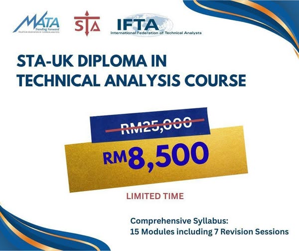 STA‑UK Diploma in Technical Analysis (MSTA) course by MATA Malaysia, October 2025 Intake.