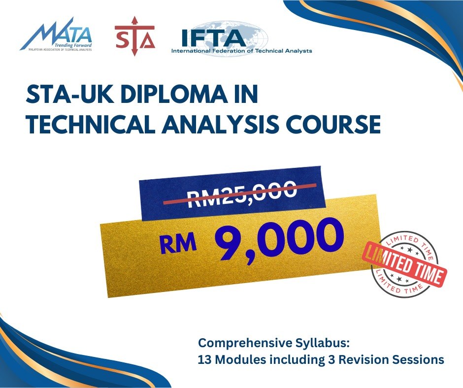 "Poster promoting STA-UK Diploma in Technical Analysis Course by MATA Malaysia with limited-time offer from RM8500"