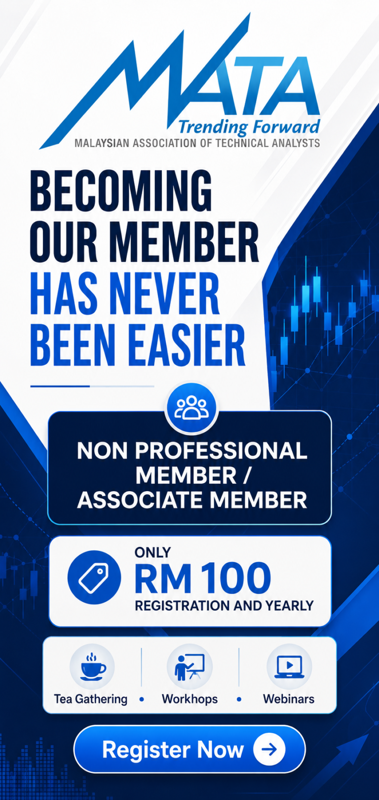 Poster promoting Associate Membership with the Malaysian Association of Technical Analysts, highlighting opportunities for professional growth, technical analysis education, networking with market professionals, and access to industry-recognized certification programs in Malaysia.